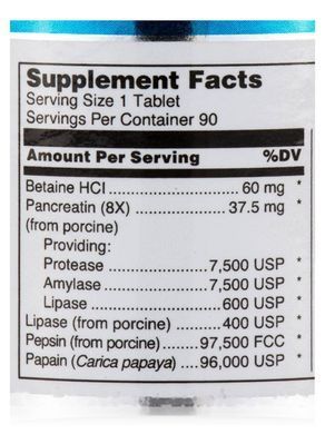 Vitamins for Digestion Douglas Laboratories (Pan-Ox-5) 90 Tablets
