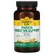 Пищеварительные ферменты вкус папайи Country Life (Papaya Digestive Support) 500 жевательных конфет фото