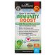 Антиоксидантная поддержка, Clean & Ultra Pure Immunity Boost, BioSchwartz, 90 капсул фото