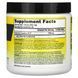 Creatine Con-Cret HCl, lemon-lime, 2.17 ounces (61.4 g)