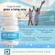 Пептиди БПС 157 повільного вивільнення Integrative Peptides (BPC-157 Delayed Release) 500 мкг 60 капсул фото