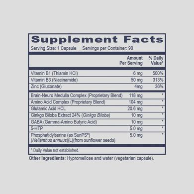 Набір Підтримка нервової системи та настрою 3+1 Professional Health Products (Neurological & Mood)