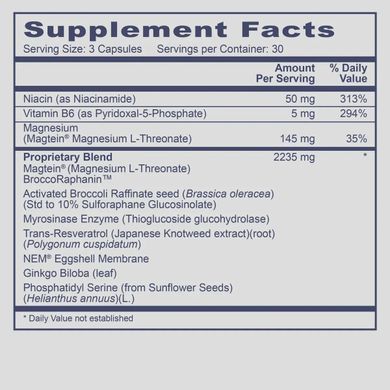 Набір Підтримка нервової системи та настрою 3+1 Professional Health Products (Neurological & Mood)