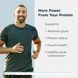 Designs for Health Bone Broth Protein 810g Unflavored