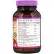 Формула для сечовидільної системи Bluebonnet Nutrition (Urinary Tract Support Targeted Choice) 60 капсул фото