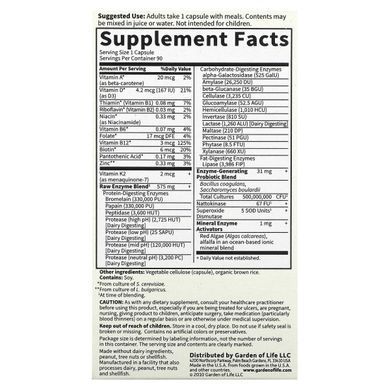 Enzymes with vitamins and minerals for men