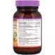 Покращення стану при болю і запаленні Bluebonnet Nutrition (Pain & Inflammation support) 30 капсул фото