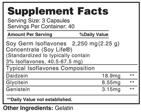 Вітаміни при менопаузі Earth Creation (Menopause Relief) 120 капсул