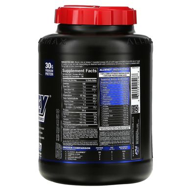 Сироватковий протеїн шоколад суміш ALLMAX Nutrition (Whey AllWhey Classic) 2.27 кг