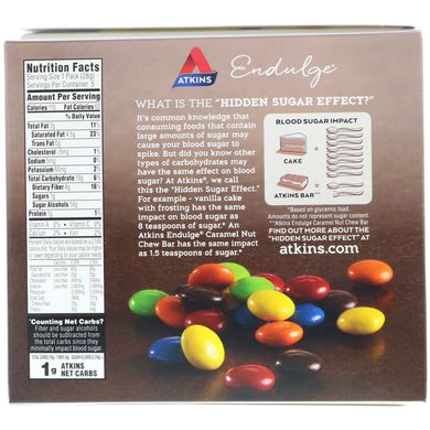 Шоколадні цукерки Atkins (Chocolate Candies Treat Endulge) 5 пакетів