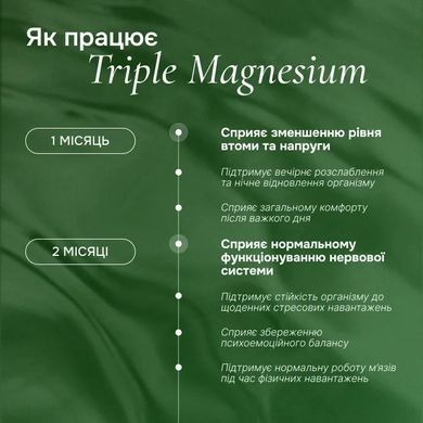Комплекс магния Perla Helsa (Triple Magnesium) 60 капсул антистресс купить в Киеве и Украине