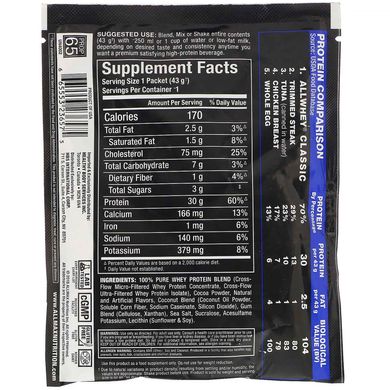 100% сироватковий протеїн, шоколад, ALLMAX Nutrition, 43 г