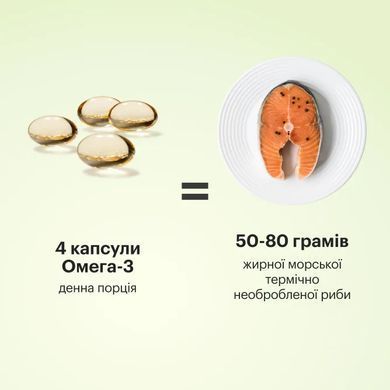 Омега-3 из печени трески с витаминами А и D3 Perla Helsa (Omega-3 Cod Liver Oil) 500 мг 120 капсул купить в Киеве и Украине