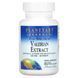 Экстракт валерианы Planetary Herbals (Valerian Extract Full Spectrum) 650 мг 60 таблеток фото