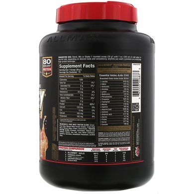 Сывороточный протеин ALLMAX Nutrition (AllWhey Gold) 2270 г соленая карамель купить в Киеве и Украине