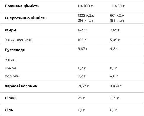 Crunch Bar - 12x50g Chocolate and Orange купить в Киеве и Украине