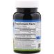 5-гидрокситриптофан вкус малины Carlson Labs (Labs 5-НТР Elite) 50 мг 60 таблеток фото