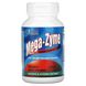 Mega-Zyme, системні ферменти, Enzymatic Therapy, 200 таблеток фото