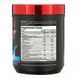 Передтренувальний комплекс ALLMAX Nutrition (Impact Igniter Pre-Workout) 325 г зі смаком блакитний малини фото
