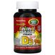 Вітамін D3 зі смаком чорної вишні, без цукру Nature's Plus (Vitamin D3, Animal Parade) 500 МО 90 цукерок фото
