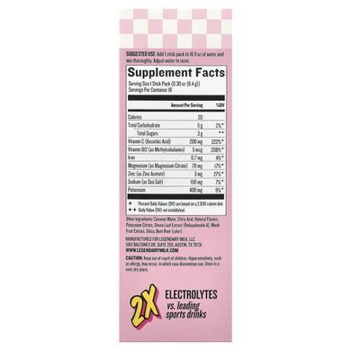 Legendairy Milk, She's Thirsty&reg;, Coconut Water Electrolyte Mix, Strawberry Lemonade (Box), 18 Stick Packs, 0.3 oz (8.4 g) Each