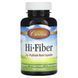Carlson Hi-Fiber 100 capsules