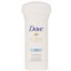 Дезодорант-антиперспірант Dry Serum, &laquo;пудровий фініш&raquo;, Dove, 48 г фото