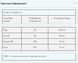 Zinc and Magnesium - 270caps Myprotein фото