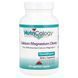 Цитрат кальцію і магнію Nutricology (Calcium Magnesium Citrate) 100 мг / 100 мг 100 капсул фото