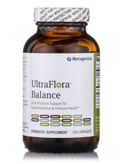 Жіночі мультивітаміни Metagenics (UltraFlora Balance) 120 капсул