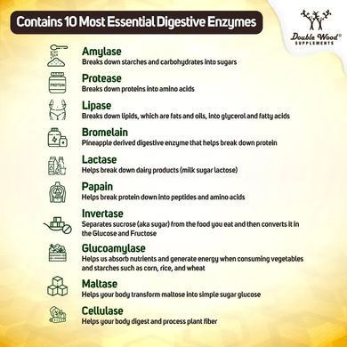 Пищеварительные ферменты Double Wood (Digestive Enzymes) 180 капсул купить в Киеве и Украине
