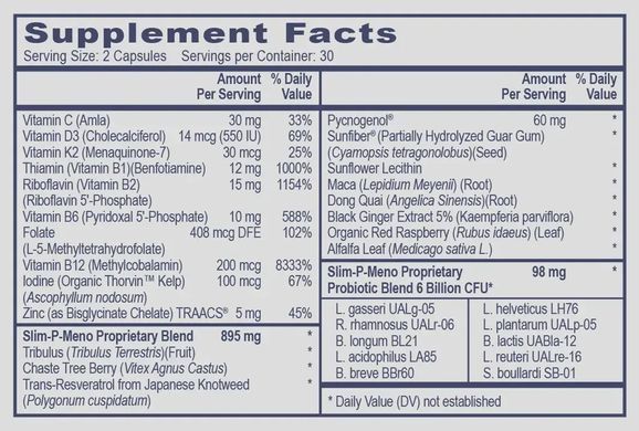 Поддержка женского здоровья пременопауза и менопауза Professional Health Products (Slim P-Meno) 60 капсул купить в Киеве и Украине
