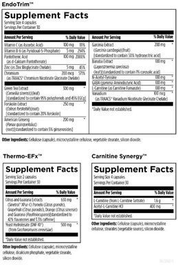 Designs for Health Weight Loss Support Packets (60 Packets)