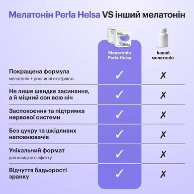 Мелатонін для сну Perla Helsa (Sleeps) 5 мг 30 стріпсів мʼята