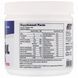 Muscle Activity and Male Health, Unrestrained Raspberry