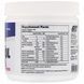 Muscle Activity and Male Health, Unrestrained Raspberry