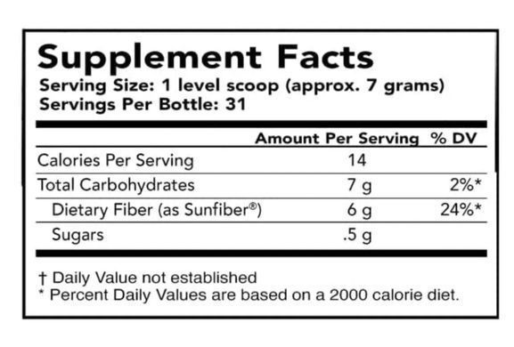 Клітковина для здоров'я кишечника та товстої кишки Master Supplements (SunFiber) 217 г