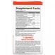 Curcumin for Memory Optimization Natural Factors 60 capsules