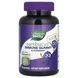 Экстракт бузины для детей Nature's Way (Sambucus for Kids Standardized Elderberry Gummies) 60 жевательных таблеток фото