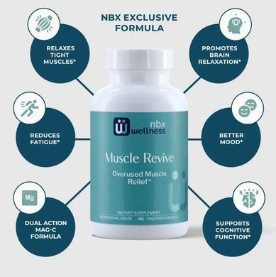 Підтримка релаксації та відновлення м'язів Neurobiologix (Muscle Revive) 66 капсул