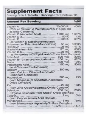 Вітаміни для контролю цукру в крові Douglas Laboratories (Gluco-Support Formula) 120 таблеток