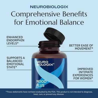 Neurobiologix Advanced Mood and Stress Support (Mood Plus) 60 Capsules