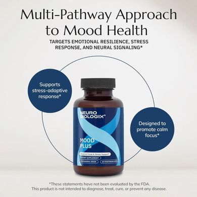 Neurobiologix Advanced Mood and Stress Support (Mood Plus) 60 Capsules