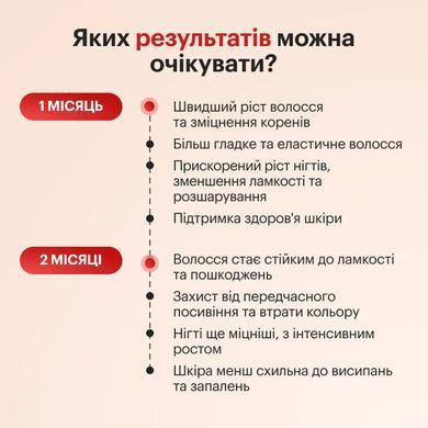 Биотин с аминокислотами Perla Helsa (Biotin + Amino Acids) 10 мг 30 капсул купить в Киеве и Украине