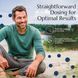 Neurobiologix Advanced Mood and Stress Support (Mood Plus) 60 Capsules