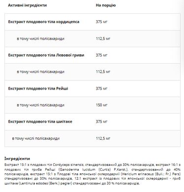 Shroomvit - 45g UNS Vitamins